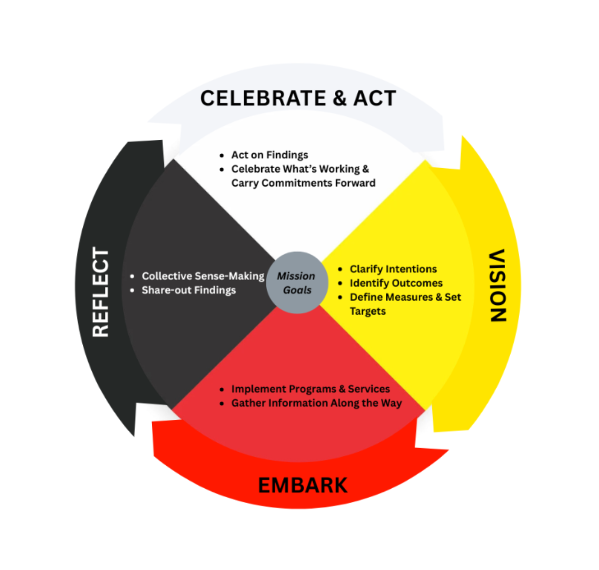 cropped-institution-framework.png